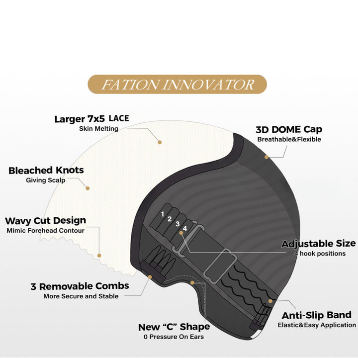 Loose Deep 7x5 Wear Go Glueless Transparent/HD Lace Wig With Pre Bleached Tiny Knots