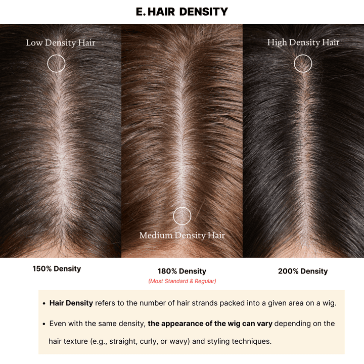 TianaHair Custom Wig - Contact Customer Service for Pricing Details（复制） TianaHair